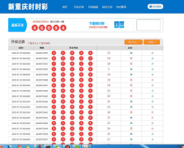 新重庆SSC开奖计划网